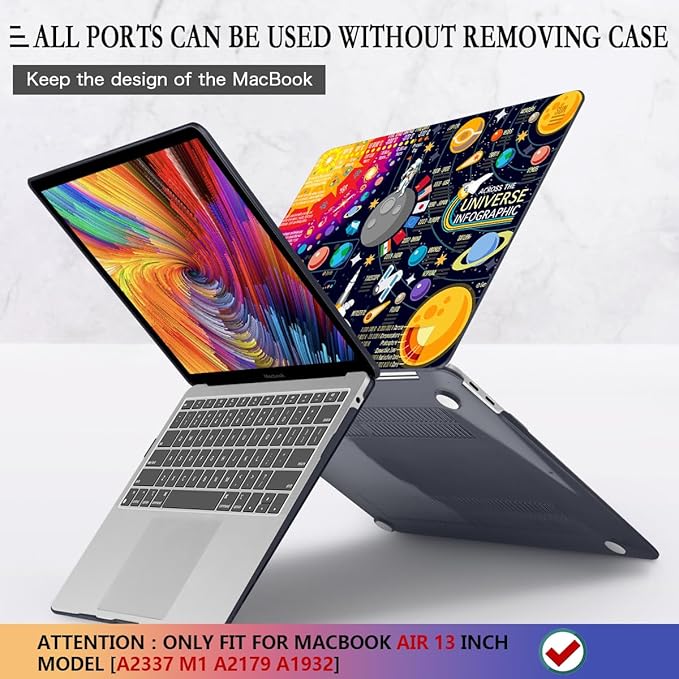 CISSOOK Compatible with MacBook Air 13 inch Case 2021 2020 2019 2018 Release - Image 5
