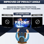 [2-Pack HD Computer Privacy Screen 27 inch, Upgraded Monitor Privacy Screen - Image 3