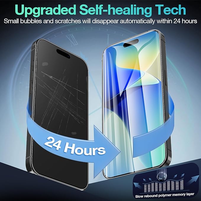 3 Pack Flexible Film Screen Protector - Image 4
