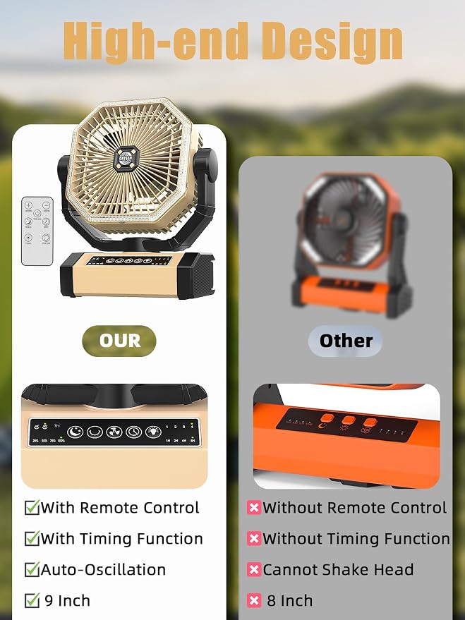 Camping Fan Rechargeable - Image 6