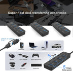 USB C Hub, 5Gbps 7 Ports USB 3.0, USB Hub - Image 3