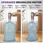 PeroBuno Electric Air Duster, Mini Vacuum Cleaner Cordless, 35mins Runtime - Image 4