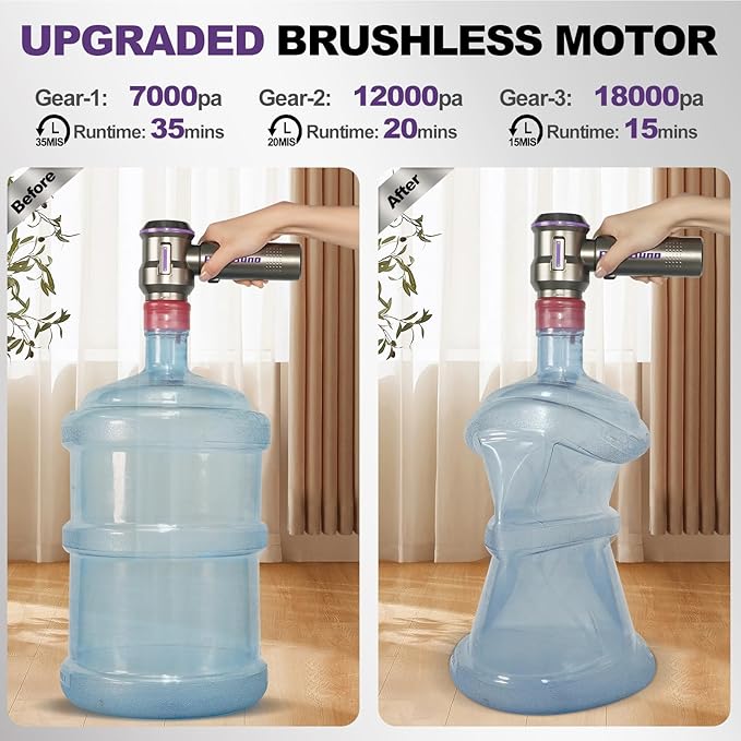 PeroBuno Electric Air Duster, Mini Vacuum Cleaner Cordless, 35mins Runtime - Image 4
