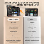 MAONO Podcast Equipment Bundle: Audio Interface mixer - Image 2
