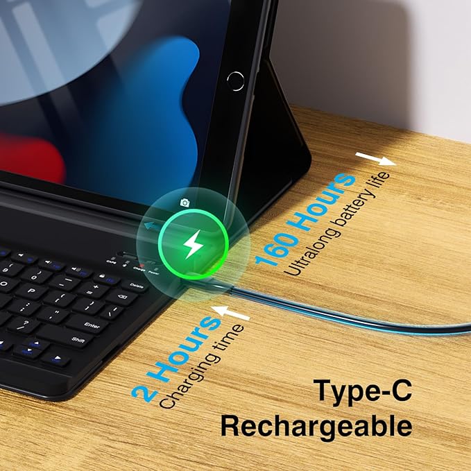 OYEEICE Keyboard Case for iPad 9th Generation - Image 3