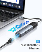 MOKiN 10Gbps USB C Hub Ethernet, 7 in 1 USB C Adapter - Image 6