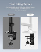 Dual Monitor Mount, Holds Screens up to 40 Inches and 25 lbs, Fully Adjustable - Image 7