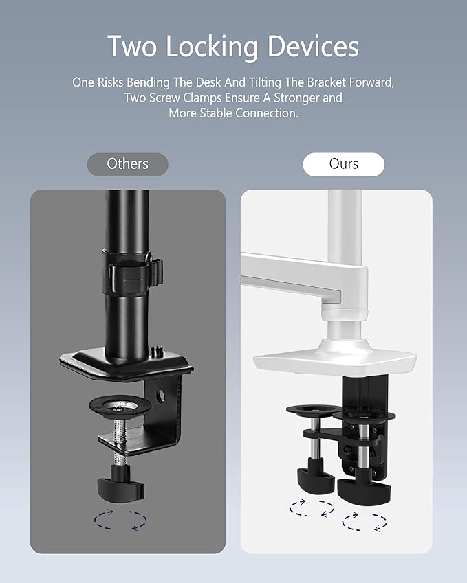 Dual Monitor Mount, Holds Screens up to 40 Inches and 25 lbs, Fully Adjustable - Image 7
