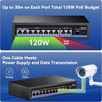 11-Port PoE Gigabit Switch, 8 PoE+ Port, 2 Gigabit Uplink, 1 SFP Port, 120W AI - Image 5