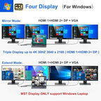 USB C to Dual HDMI Adapter, 7 in 1 USB C Docking Station to Dual HDMI - Image 3