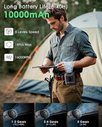 Portable Waist Fan Clip on, Personal Wearable Belt Fan 10000mAh Rechargeable - Image 2