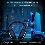 2.4GHz Wireless Gaming Headphones - Image 3