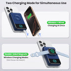 Magnetic Portable Charger for iPhone, 3-in-1 10800mAh Qi2 15W Wireless Power - Image 5