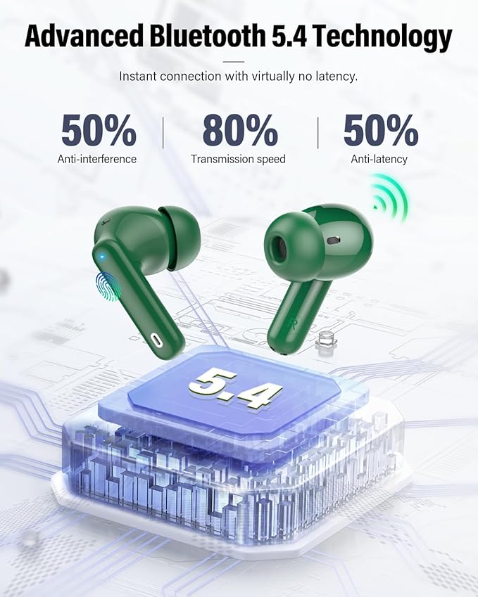 Wireless Earbuds, Ear Buds - Image 4
