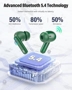 Wireless Earbuds, Ear Buds - Image 4