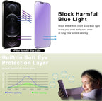 9H Tempered Glass, Anti-Glare, Full Coverage, Anti-Fingerprint, Auto Dust - Image 2