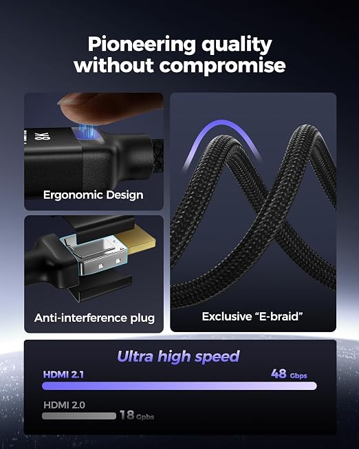 Silkland 10K 8K HDMI 2.1 Cable Certified 6.6FT Ultra High Speed HDMI® Cable - Image 7