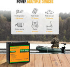 ECO-WORTHY 12V 30Ah LiFePO4 Lithium Battery, 4000+ Deep Cycle Rechargeable - Image 4