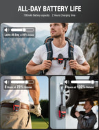 GBEAST Wearable Bluetooth Speaker - Image 5