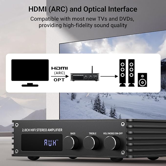 Inwa Bluetooth Audio Stereo Amplifier, 200W Dual Channel Mini Hi-Fi Stereo - Image 4