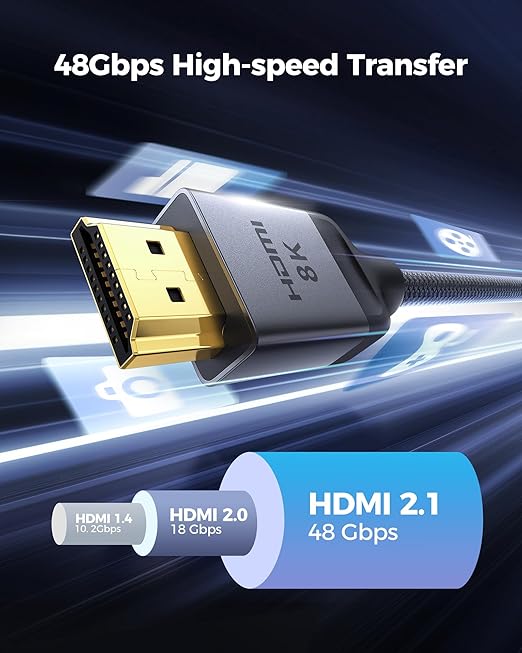 Silkland 10K 8K HDMI 2.1 Cable 15FT, Ultra High Speed HDMI Cable 48Gbps - Image 7