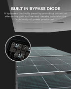 ETFE Solar Panels 400 Watts, BigBlue SolarPowa 400 Portable Solar Charger - Image 8