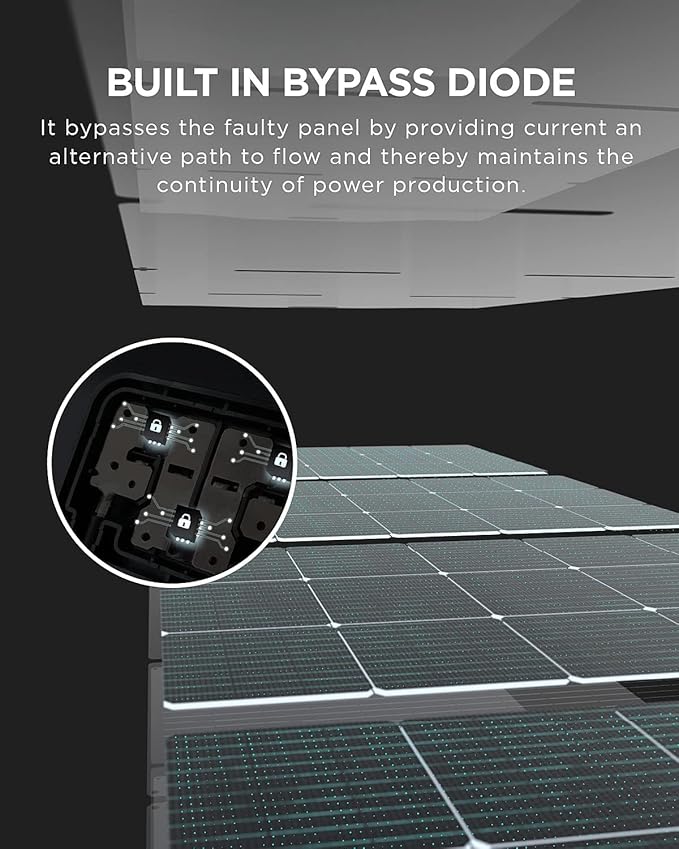 ETFE Solar Panels 400 Watts, BigBlue SolarPowa 400 Portable Solar Charger - Image 8