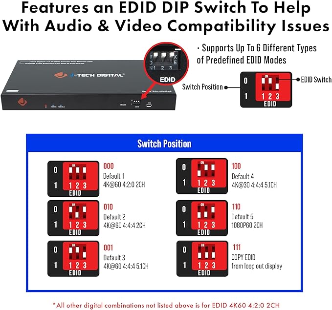 J-Tech Digital HDMI Extender Splitter 4K 60Hz 1 in 4 Out Over Single Cat5e/6 - Image 6