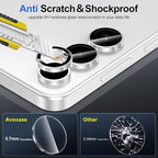 for Samsung Galaxy S24 FE Camera Lens Protector, Individual Metal Ring Tempered - Image 3
