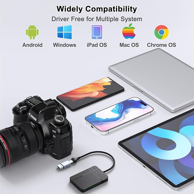 SD 4.0 Card Reader, UHS-II Micro SD Card Reader Memory - Image 7