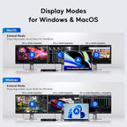 Displaylink Docking Station, PULWTOP USB C DisplayLink Dock Triple Displays - Image 3