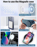 for Magsafe Ring 10PCS-Ultra Thin-Universal Metal Rings Sticker Compatible - Image 2