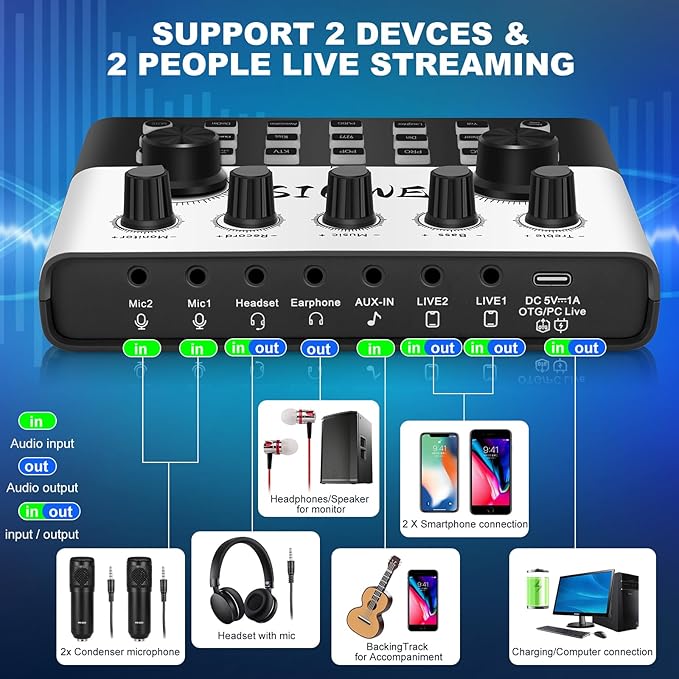 SINWE Podcast Equipment Bundle for 2, F993 Voice Changer - Image 8
