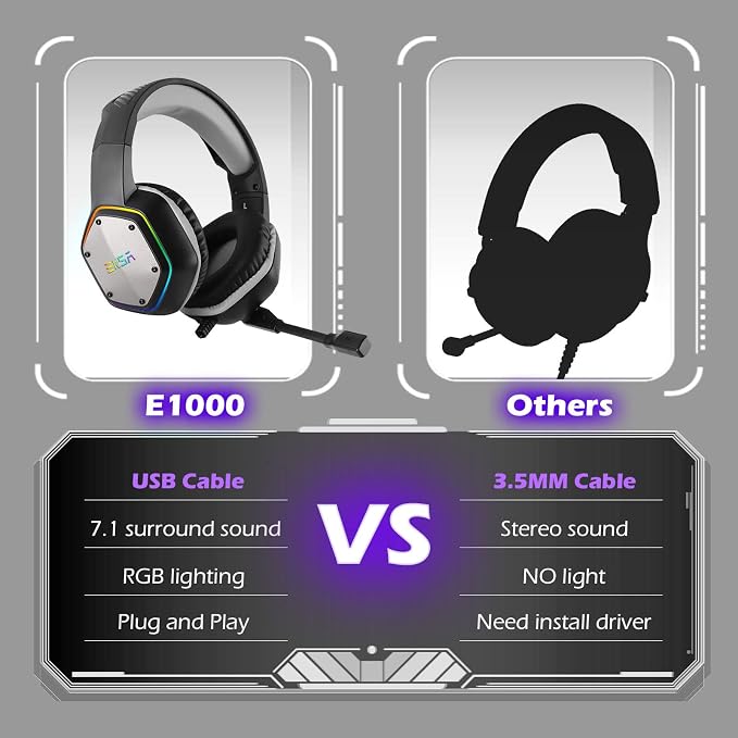 EKSA E1000 USB Gaming Headset for PC, Computer Headphones - Image 4