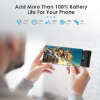 Portable Charger for iPhone 17/16/15, 5200mAh PD USB C Power Bank Built-in - Image 3