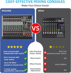 12 Channel Audio Mixer Professional Sound Mixing Board - Image 2