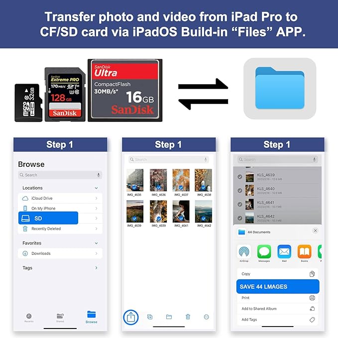 SD Card Reader, USB 3.0 Type C High Speed to SD/TF Card Adapter, - Image 7