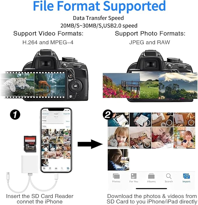 SD Card Reader for iPhone, USB C & Lightning Dual Connector Digital Camera - Image 7