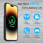 Battery Case for iPhone 14 Pro Max, Upgraded 10800mAh Rechargeable Portable - Image 2