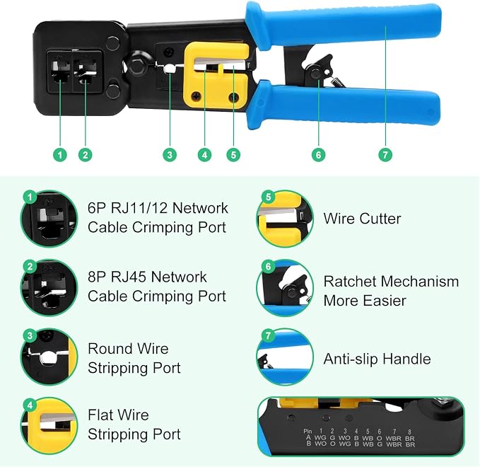 Delgada rj45 Crimp Tool with 50PCS Pass Through Connectors, - Image 2