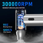 Compressed Air Duster, 300000RPM Air Duster Electric Cleaner - Image 2