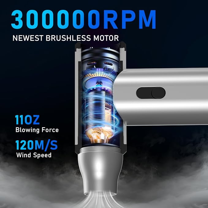 Compressed Air Duster, 300000RPM Air Duster Electric Cleaner - Image 2