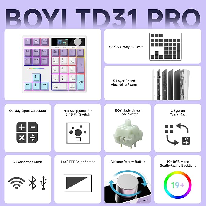 BOYI TD31Pro Mechanical Number Pad, RGB HotSwap Numpad - Image 2