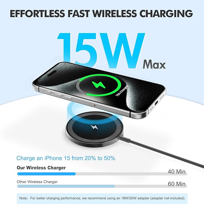 3-Pack 15W Magnetic Wireless Charger: Qi2 Fast Charging Pad - Image 2