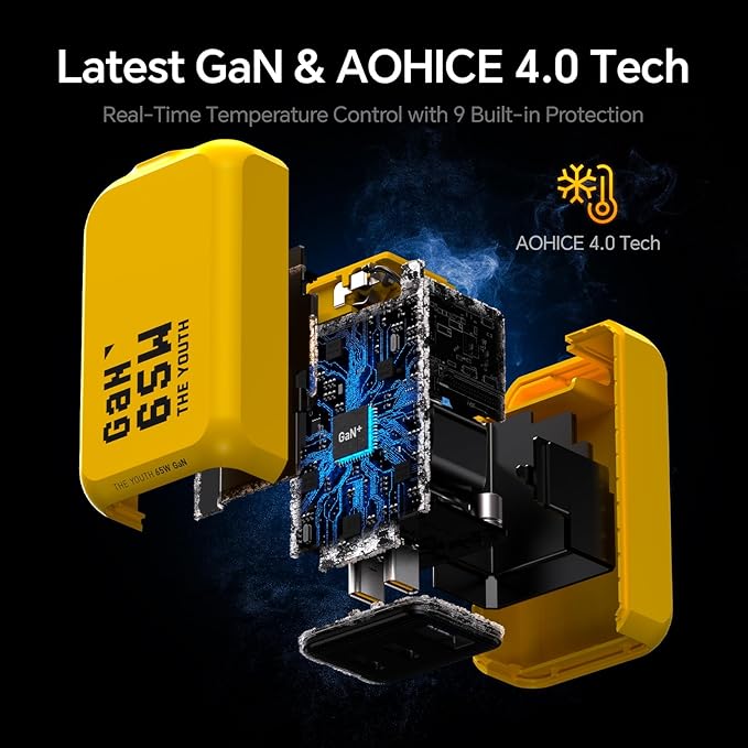 AOHI Youth 65W GaN+ USB C Charger Block, 3-Port PPS Type C Compact Foldable - Image 7