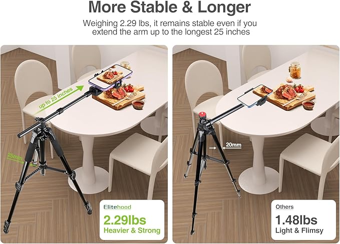 Elitehood Ultra-Stable Overhead Tripod - Image 2