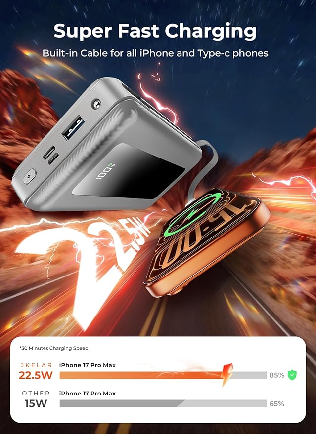Power Bank, 50000mAh Travel Camping Essential Portable Charger - Image 3