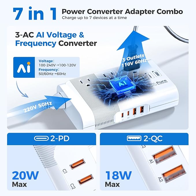 DOACE 500W Max 220V to 110V Converter, 50Hz to 60Hz Voltage Converter - Image 3