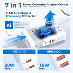 DOACE 500W Max 220V to 110V Converter, 50Hz to 60Hz Voltage Converter - Image 3