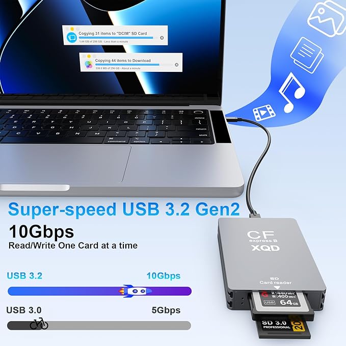 10Gbps CFExpress Type B Card Reader - 5 in 1 USB C&USB A CFexpress/XQD/SD Card - Image 4